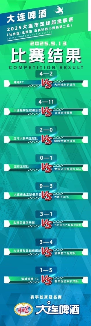 AAA, 超级联赛社