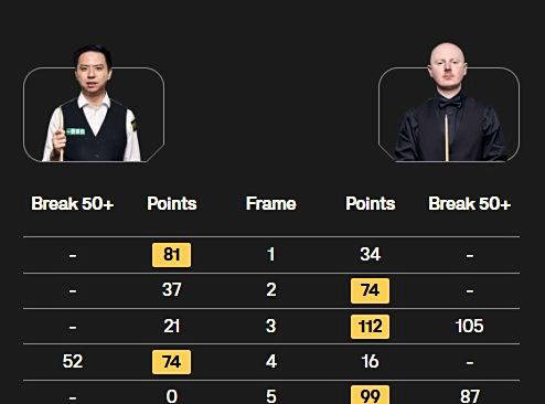 有望轻松晋, 这场比赛备, jpeg